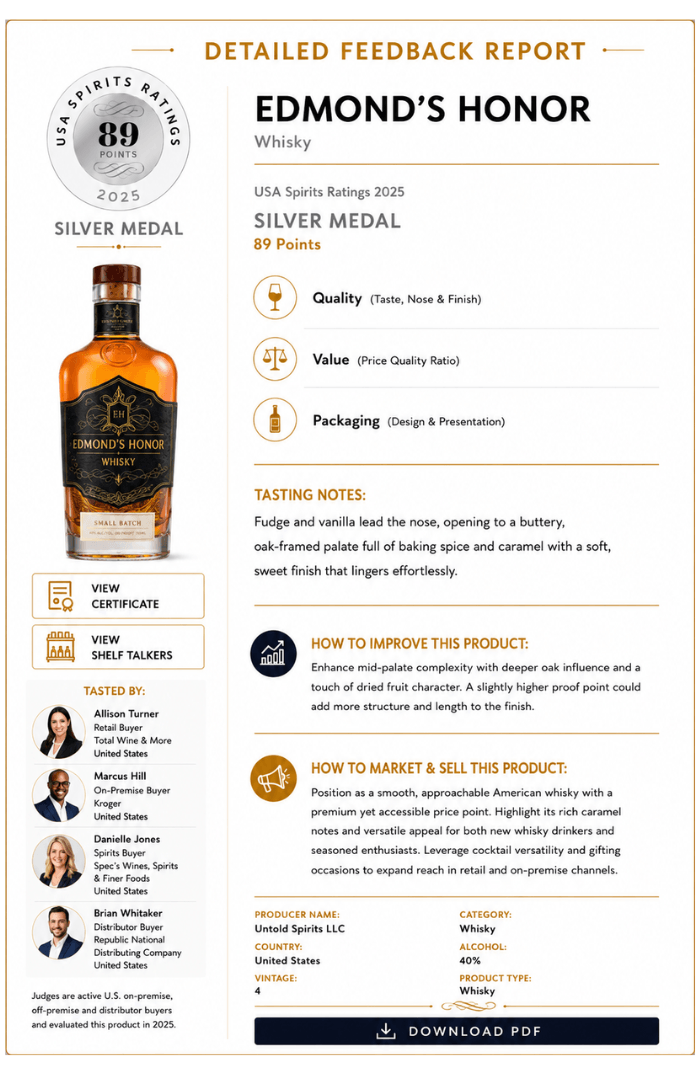 USA Spirits Ratings