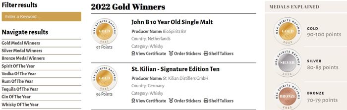 View previous winners View previous winners